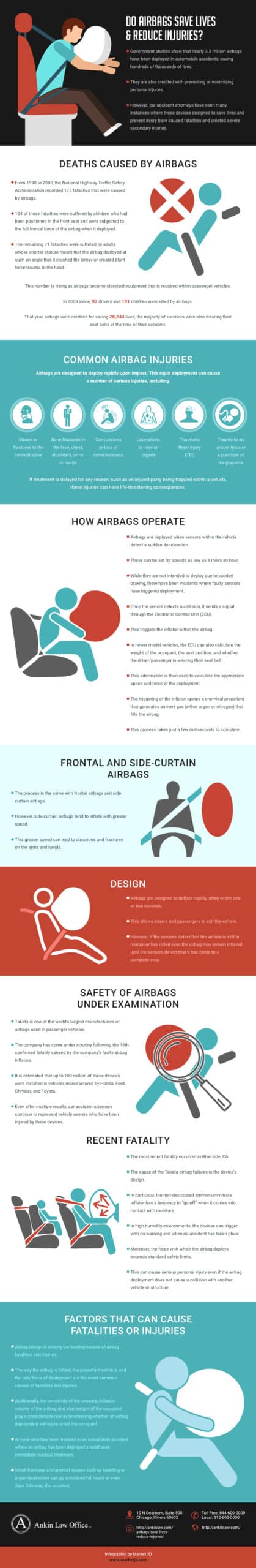 Infographics if airbags save lives 