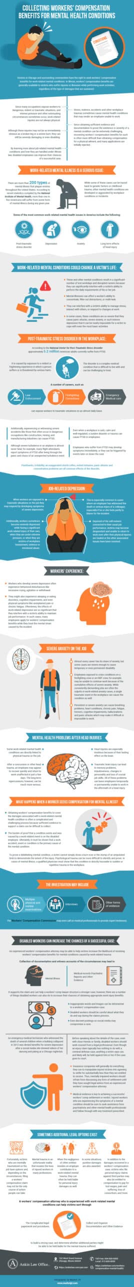 collecting workers' compensation benefits for mental health conditions graphic