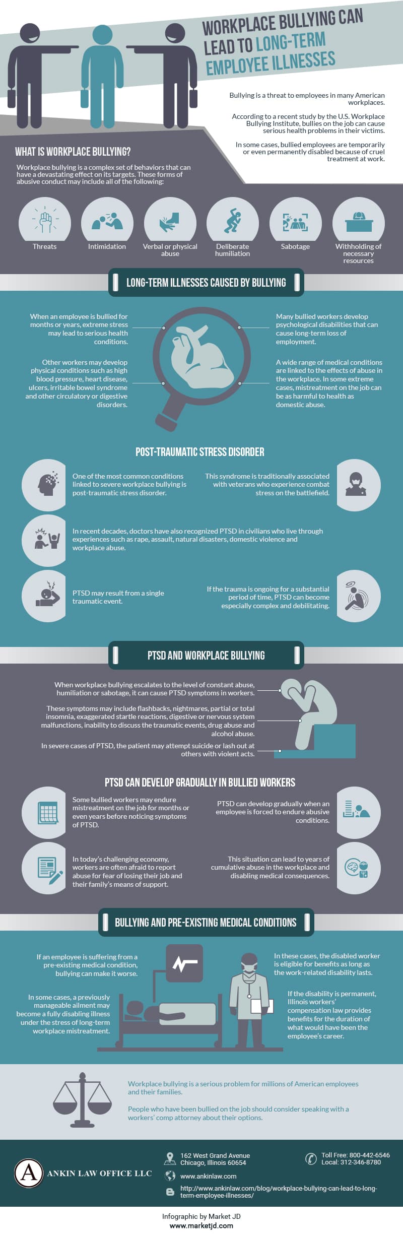 infographic about workplace bullying