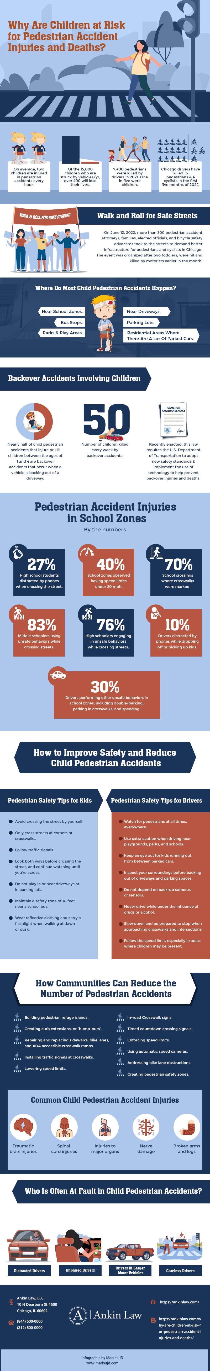 Pedestrian Safety and Teens