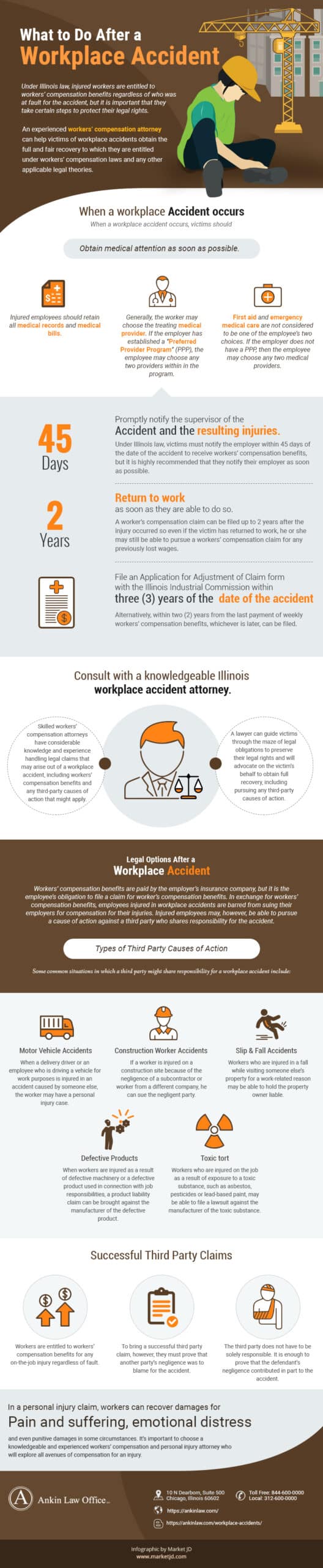 Llano Worker Injury Lawyer thumbnail